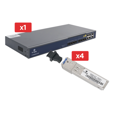 OLT de 4 puertos EPON con 8 puertos Uplink (4 puertos Gigabit Ethernet + 4 puertos Gigabit Ethernet SFP) , hasta 256 ONUS,